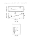 SAFEGUARDING MEASURES FOR A CLOSED-LOOP INSULIN INFUSION SYSTEM diagram and image