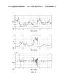 SAFEGUARDING MEASURES FOR A CLOSED-LOOP INSULIN INFUSION SYSTEM diagram and image