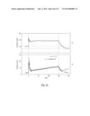 SAFEGUARDING MEASURES FOR A CLOSED-LOOP INSULIN INFUSION SYSTEM diagram and image