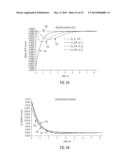 SAFEGUARDING MEASURES FOR A CLOSED-LOOP INSULIN INFUSION SYSTEM diagram and image