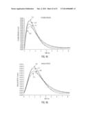 SAFEGUARDING MEASURES FOR A CLOSED-LOOP INSULIN INFUSION SYSTEM diagram and image