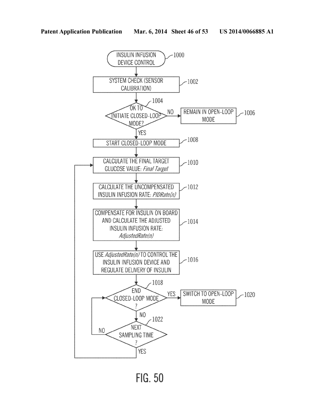 SAFEGUARDING MEASURES FOR A CLOSED-LOOP INSULIN INFUSION SYSTEM - diagram, schematic, and image 47