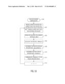 SAFEGUARDING MEASURES FOR A CLOSED-LOOP INSULIN INFUSION SYSTEM diagram and image