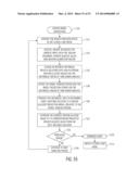 SAFEGUARDING MEASURES FOR A CLOSED-LOOP INSULIN INFUSION SYSTEM diagram and image