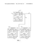 USABILITY FEATURES FOR INTEGRATED INSULIN DELIVERY SYSTEM diagram and image