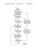 USABILITY FEATURES FOR INTEGRATED INSULIN DELIVERY SYSTEM diagram and image