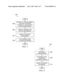 INTRAOCULAR LENS SURGICAL SYSTEM AND METHOD diagram and image