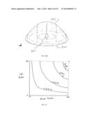 ANATOMICALLY ADAPTED INGESTIBLE DELIVERY SYSTEMS AND METHODS diagram and image