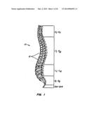 Adjacent Level Facet Arthroplasty Devices, Spine Stabilization Systems,     and Methods diagram and image