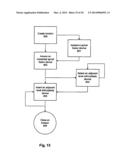 Adjacent Level Facet Arthroplasty Devices, Spine Stabilization Systems,     and Methods diagram and image