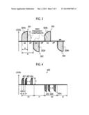 ELECTRICAL LIVING BODY STIMULATION SIGNAL WAVEFORM GENERATION DEVICE AND     ELECTRICAL LIVING BODY STIMULATION DEVICE diagram and image