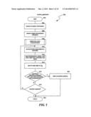 SYSTEM FOR TREATING LIPID-RICH REGIONS diagram and image