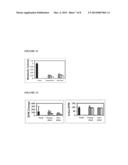 DRIED AND IRRADIATED SKIN EQUIVALENTS FOR READY USE diagram and image