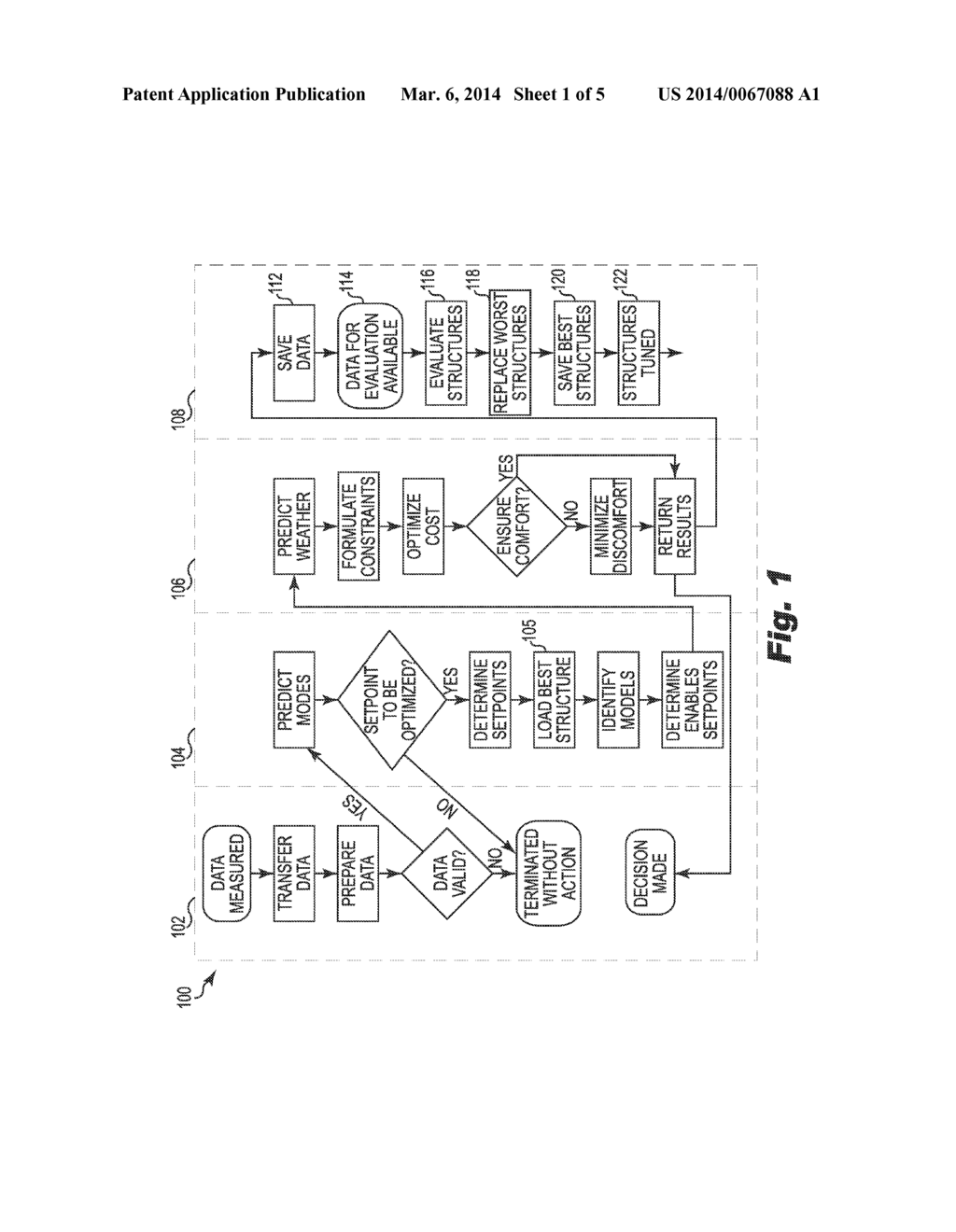 TUNING MODEL STRUCTURES OF DYNAMIC SYSTEMS - diagram, schematic, and image 02