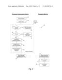 CREATING ON-DEMAND PACKAGING BASED ON STORED ATTRIBUTE DATA diagram and image