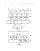 Integrated Information Framework for Automated Performance Analysis of     Heating, Ventilation, and Air Conditioning (HVAC) Systems diagram and image