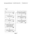 Integrated Information Framework for Automated Performance Analysis of     Heating, Ventilation, and Air Conditioning (HVAC) Systems diagram and image