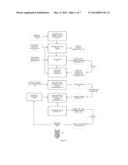 SYSTEM AND METHOD FOR ENERGY MANAGEMENT diagram and image