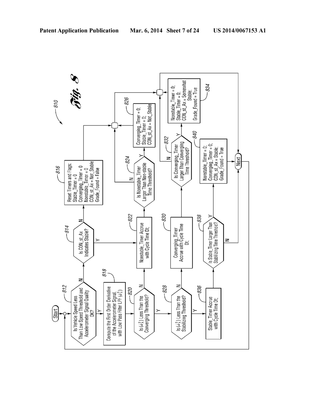 ROAD GRADIENT ESTIMATION ARBITRATION - diagram, schematic, and image 08