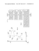 UNMANNED DEVICE INTERACTION METHODS AND SYSTEMS diagram and image