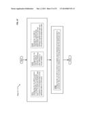 UNMANNED DEVICE INTERACTION METHODS AND SYSTEMS diagram and image