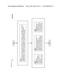 UNMANNED DEVICE INTERACTION METHODS AND SYSTEMS diagram and image