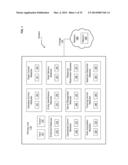 UNMANNED DEVICE INTERACTION METHODS AND SYSTEMS diagram and image