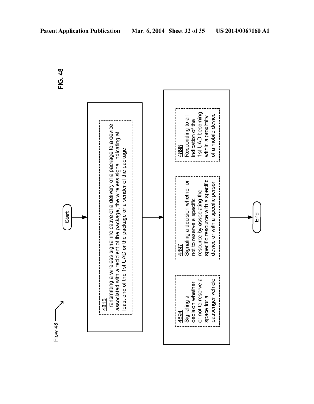 UNMANNED DEVICE INTERACTION METHODS AND SYSTEMS - diagram, schematic, and image 33