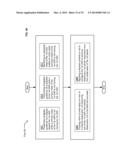 UNMANNED DEVICE INTERACTION METHODS AND SYSTEMS diagram and image