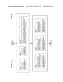 UNMANNED DEVICE INTERACTION METHODS AND SYSTEMS diagram and image