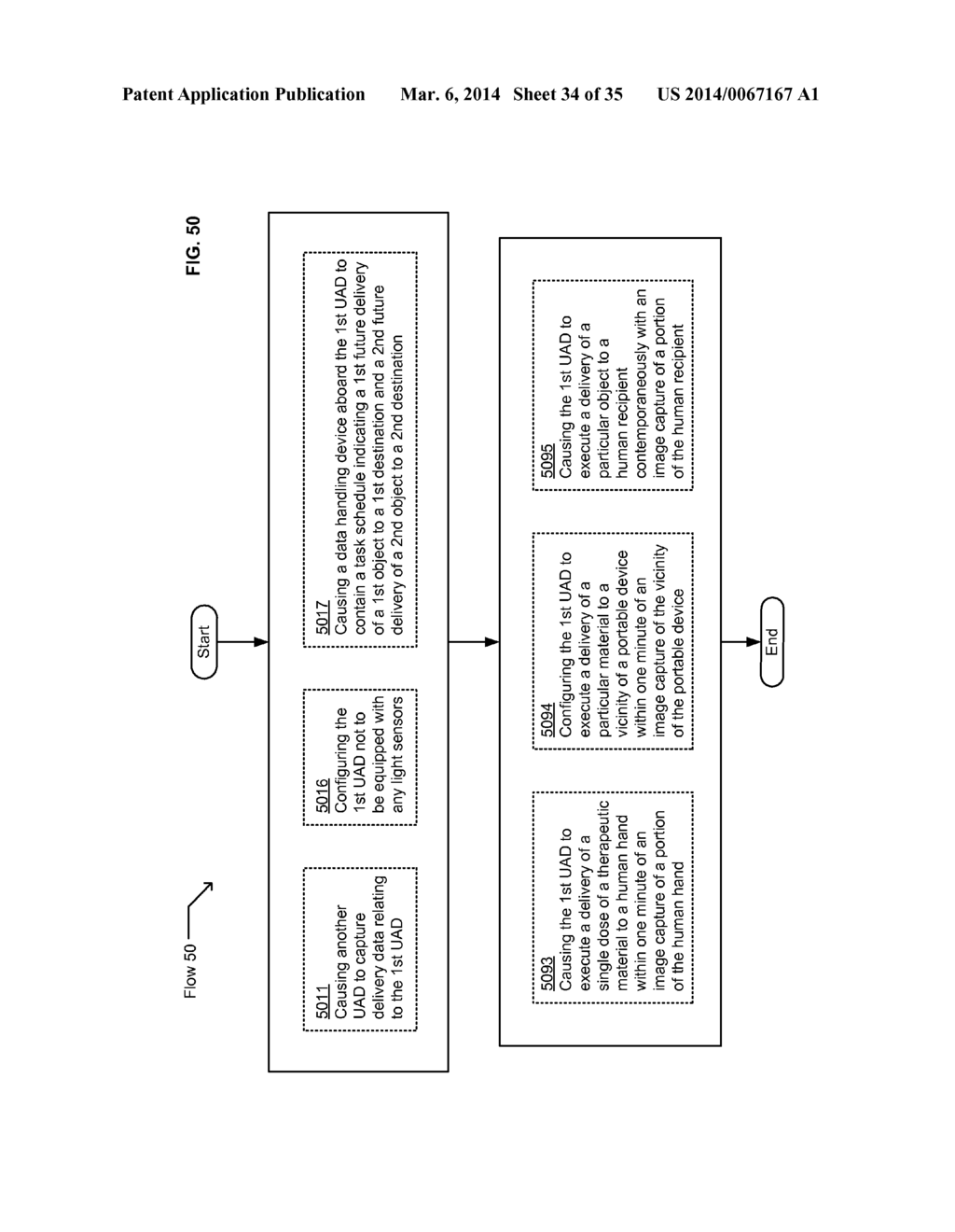 UNMANNED DEVICE INTERACTION METHODS AND SYSTEMS - diagram, schematic, and image 35