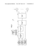 TORQUE DISTRIBUTION APPARATUS, TORQUE DISTRIBUTION METHOD, TORQUE     DISTRIBUTION VALUE GENERATION METHOD, AND PROGRAM diagram and image