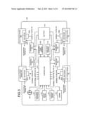 TORQUE DISTRIBUTION APPARATUS, TORQUE DISTRIBUTION METHOD, TORQUE     DISTRIBUTION VALUE GENERATION METHOD, AND PROGRAM diagram and image