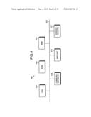 TORQUE DISTRIBUTION APPARATUS, TORQUE DISTRIBUTION METHOD, TORQUE     DISTRIBUTION VALUE GENERATION METHOD, AND PROGRAM diagram and image