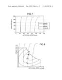 TORQUE DISTRIBUTION APPARATUS, TORQUE DISTRIBUTION METHOD, TORQUE     DISTRIBUTION VALUE GENERATION METHOD, AND PROGRAM diagram and image