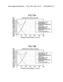 TORQUE DISTRIBUTION APPARATUS, TORQUE DISTRIBUTION METHOD, TORQUE     DISTRIBUTION VALUE GENERATION METHOD, AND PROGRAM diagram and image