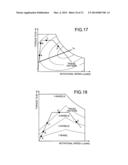 TORQUE DISTRIBUTION APPARATUS, TORQUE DISTRIBUTION METHOD, TORQUE     DISTRIBUTION VALUE GENERATION METHOD, AND PROGRAM diagram and image