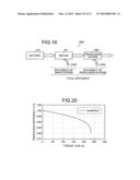 TORQUE DISTRIBUTION APPARATUS, TORQUE DISTRIBUTION METHOD, TORQUE     DISTRIBUTION VALUE GENERATION METHOD, AND PROGRAM diagram and image