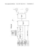 TORQUE DISTRIBUTION APPARATUS, TORQUE DISTRIBUTION METHOD, TORQUE     DISTRIBUTION VALUE GENERATION METHOD, AND PROGRAM diagram and image