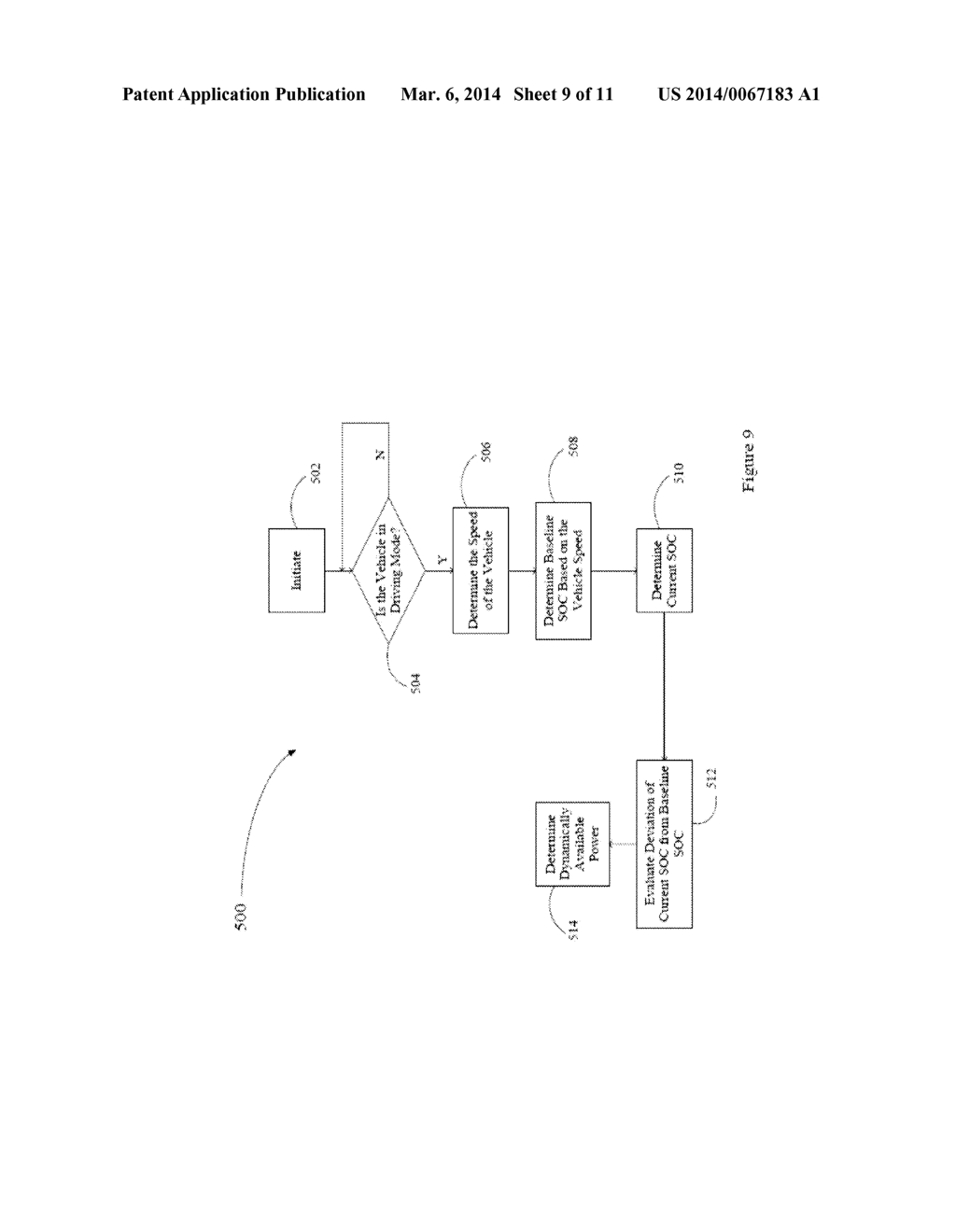 Optimized Fuzzy Logic Controller For Energy Management In Micro and Mild     Hybrid Electric Vehicles - diagram, schematic, and image 10