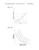 DIAGNOSTIC APPARATUS AND DIAGNOSTIC METHOD OF HYBRID VEHICLE diagram and image