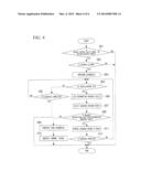 DIAGNOSTIC APPARATUS AND DIAGNOSTIC METHOD OF HYBRID VEHICLE diagram and image