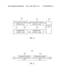 HAPTIC FEEDBACK APPARATUS FOR VEHICLE AND METHOD USING THE SAME diagram and image