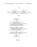 HAPTIC FEEDBACK APPARATUS FOR VEHICLE AND METHOD USING THE SAME diagram and image