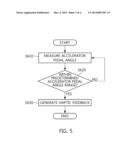 HAPTIC FEEDBACK APPARATUS FOR VEHICLE AND METHOD USING THE SAME diagram and image