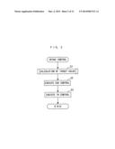 CONTROL SYSTEM FOR INTERNAL COMBUSTION ENGINE diagram and image