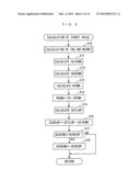 CONTROL SYSTEM FOR INTERNAL COMBUSTION ENGINE diagram and image