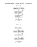 CONTROL SYSTEM FOR INTERNAL COMBUSTION ENGINE diagram and image