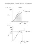 CONTROL SYSTEM FOR INTERNAL COMBUSTION ENGINE diagram and image