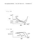 CONTROL SYSTEM FOR INTERNAL COMBUSTION ENGINE diagram and image